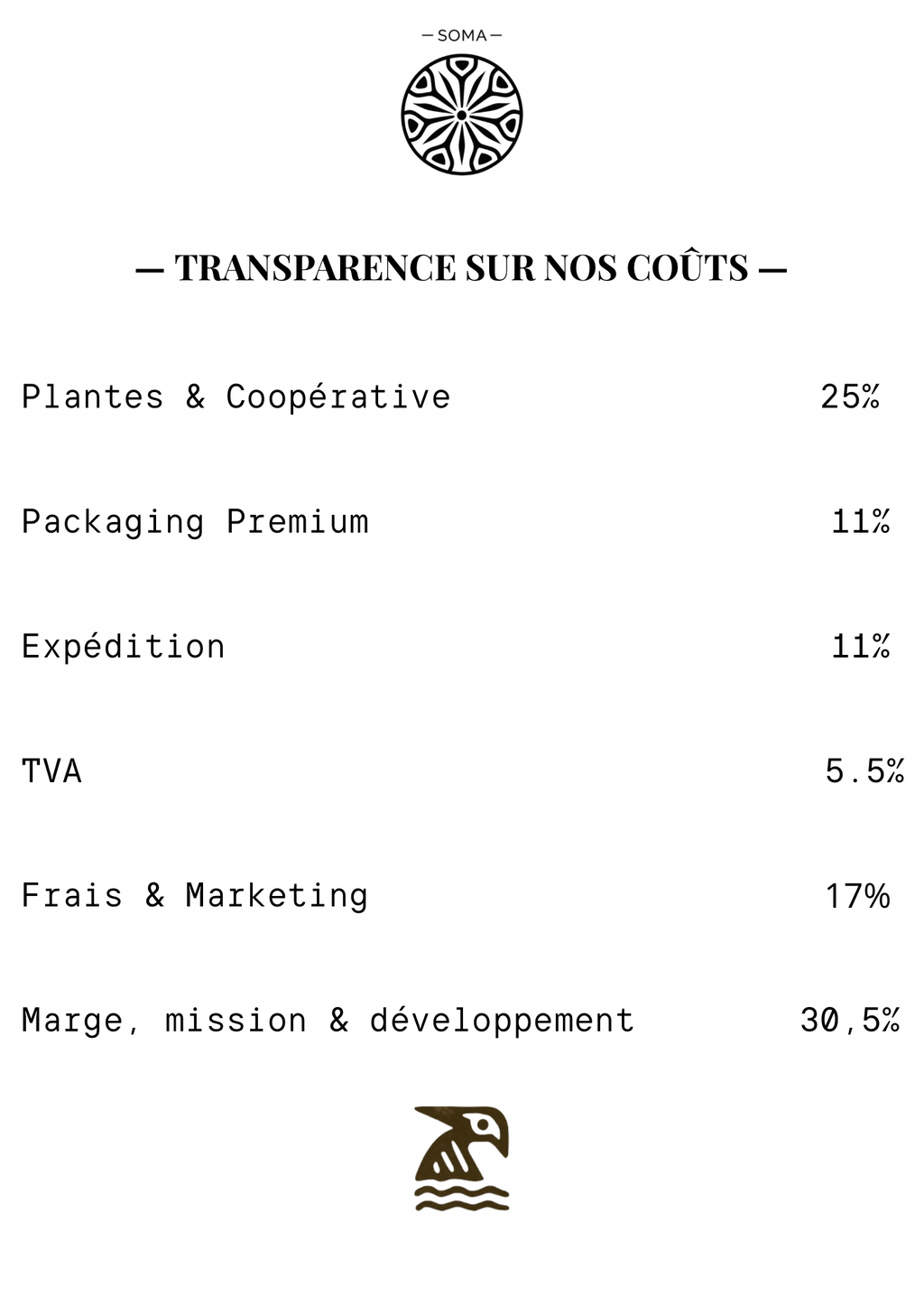 Sélection Sommeil & Détente profonde CURE DE 30 JOURS